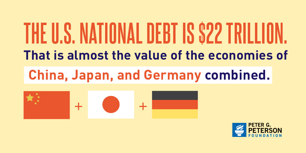 So just how concerned should we be about America's $28 trillion debt?