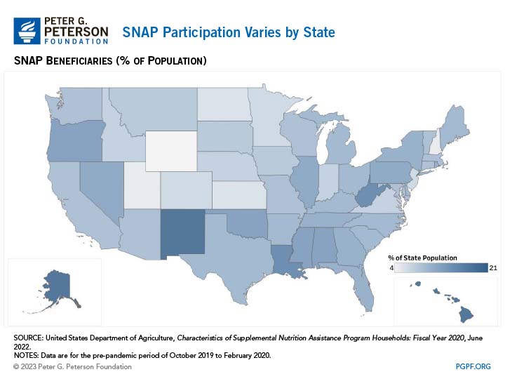 SNAP-Participation-Varies-by-State