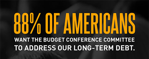 88 percent of Americans want the budget conference committee to address our long-term debt.