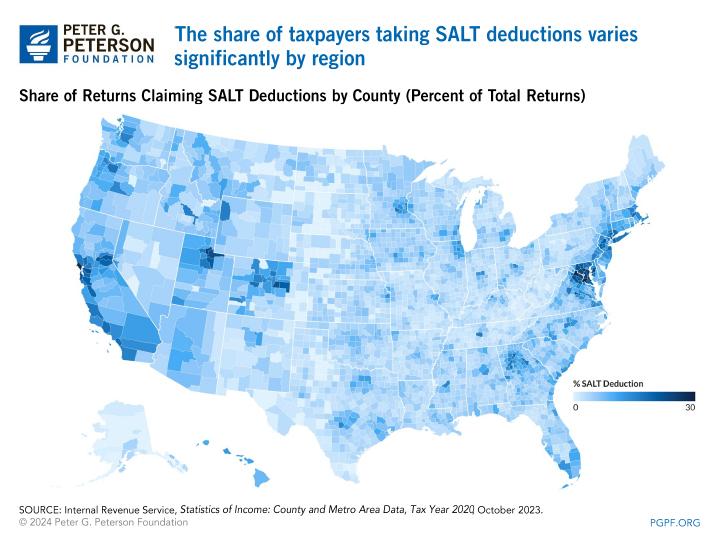 The share of taxpayers taking SALT deductions varies significantly by region