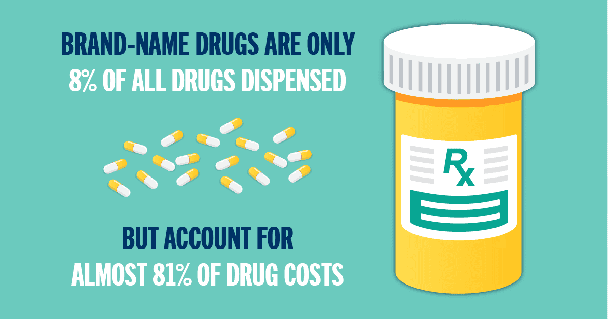 Black market prescription drugs
