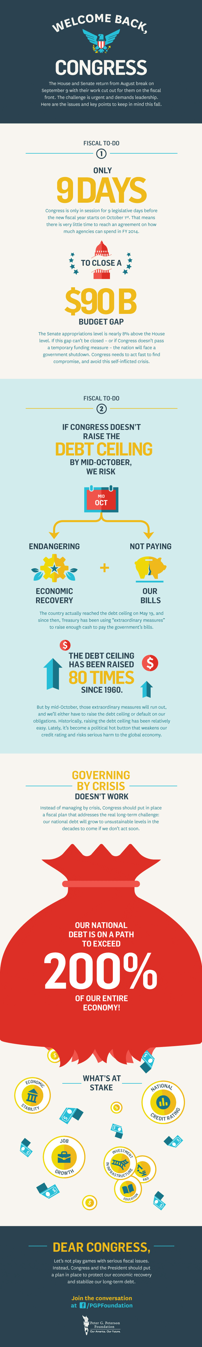 infographic_fullsize_700x4665_09092013 Welcome Back Congress