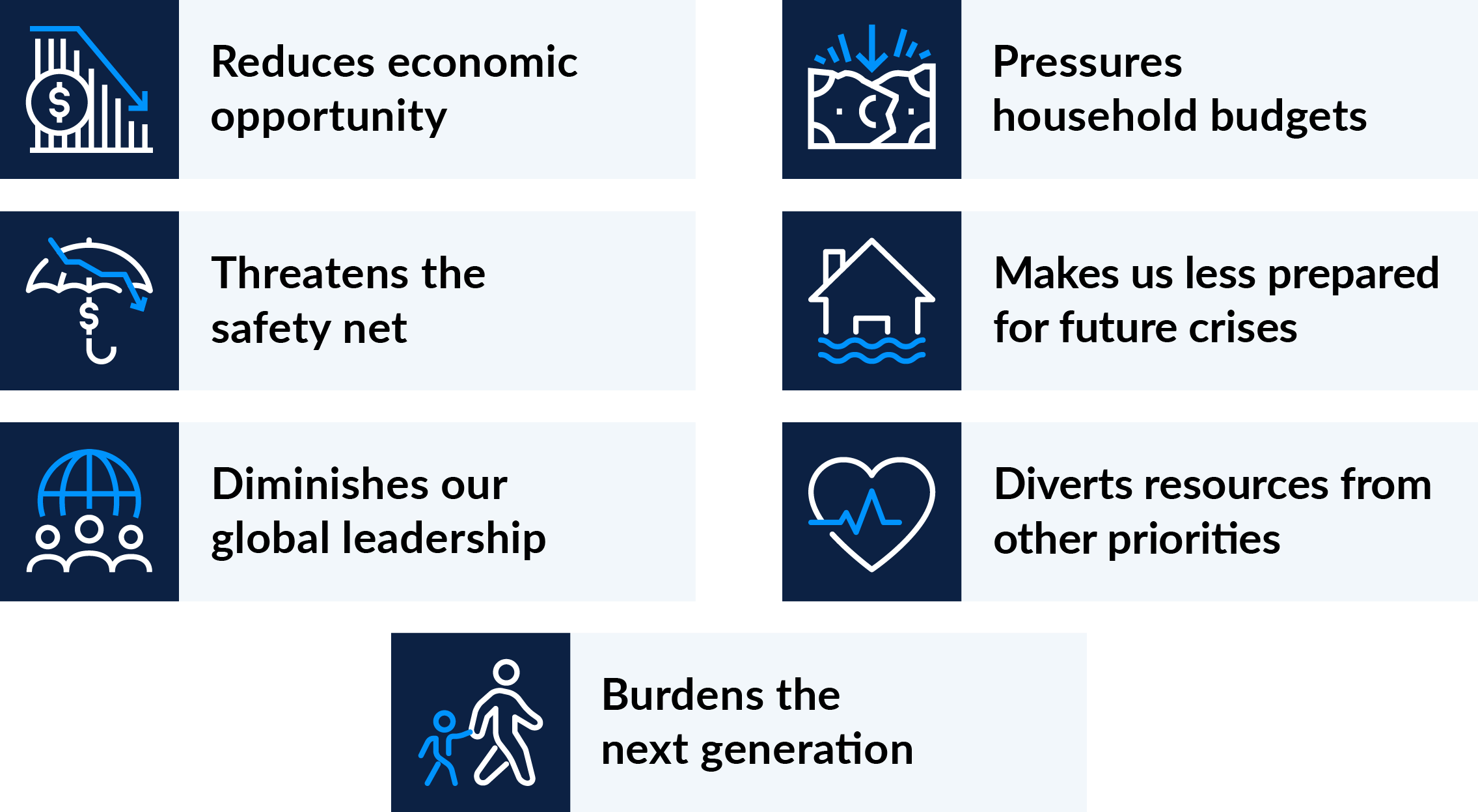 why-does-the-debt-matter-desktop